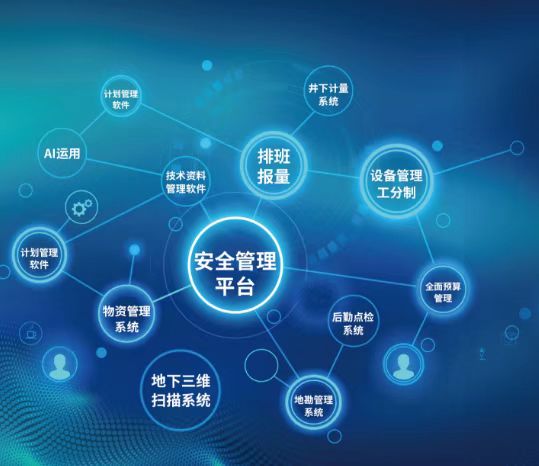 1651912843127921.png ¿óÒµ¹ÜÀí4.0.jpg